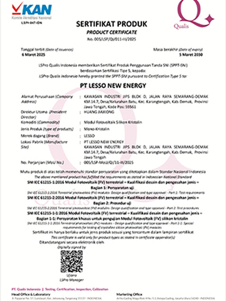 SNI certificate