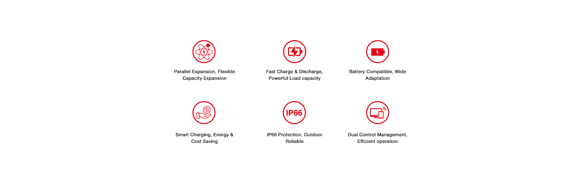LEC-123B3BD-AT features